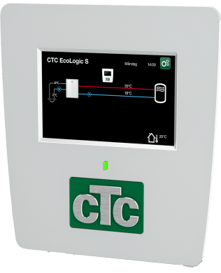 CTC EcoLogic S