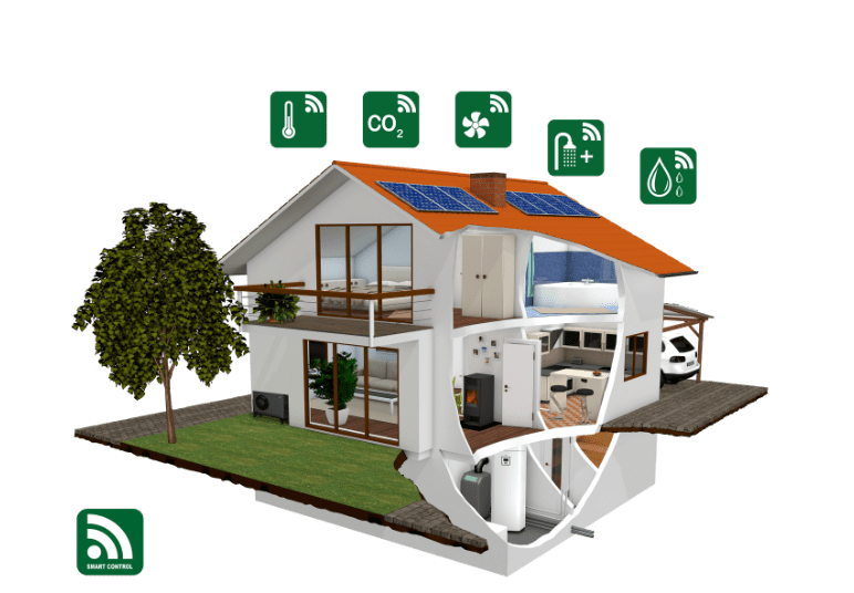 Hus med smarcontrol (1)